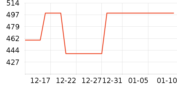 ��С�����/�������ʷ�۸�