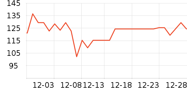 ������ɿ�����ʷ�۸�