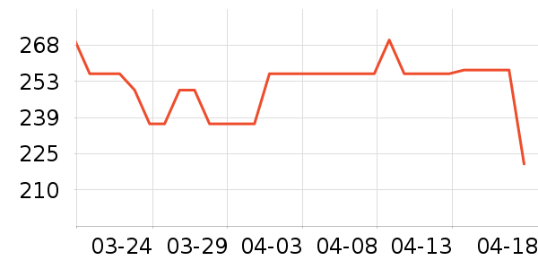 ��˹�۵�/�����ʷ�۸�