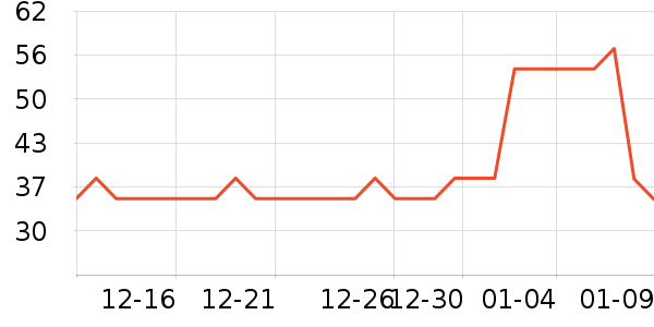 ������������ʷ�۸�