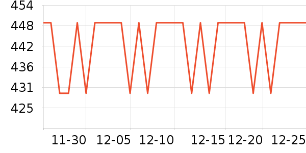 ������ֽ����ʷ�۸�