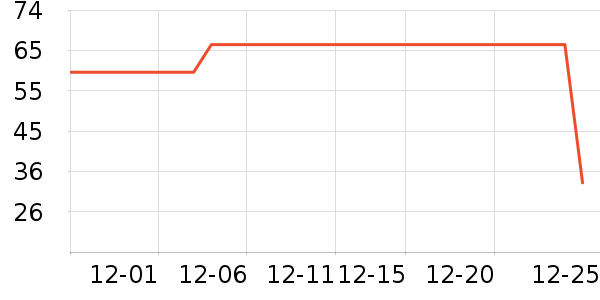 ��ƥ����ʿ�ڿ���ʷ�۸�