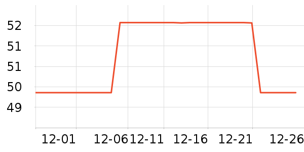 ����ƻ����ʷ�۸�