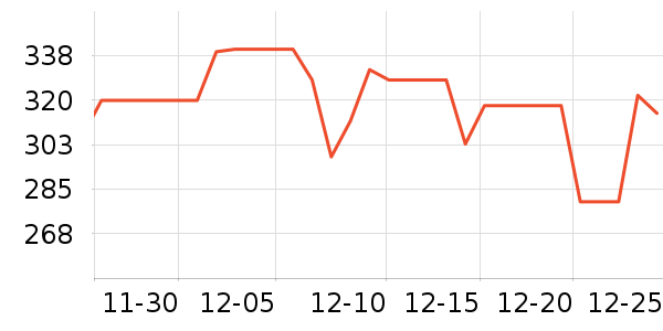 ���ʵ����/�忾����ʷ�۸�