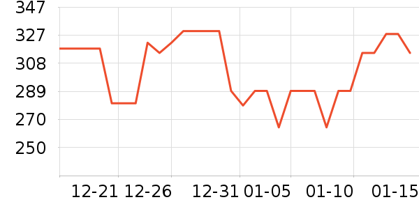 ���ʵ����/�忾����ʷ�۸�