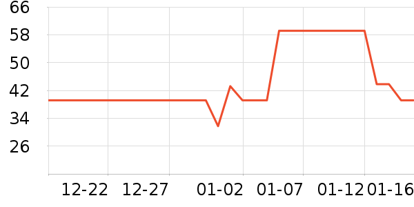 ����̩����ʪ��ʷ�۸�