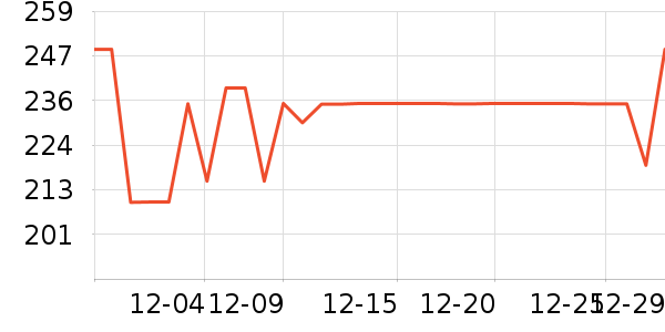 �󸻵Ϲ���ʳ��ʷ�۸�