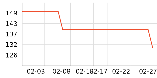 ��ţ����/���߰���ʷ�۸�