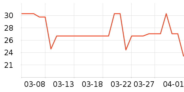��ľ�ѻ�ױ����ʷ�۸�
