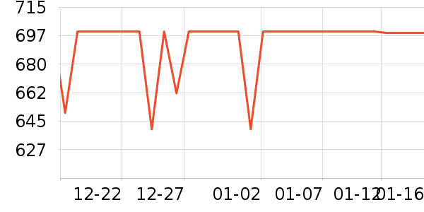 ��ȫ������/����ʷ�۸�