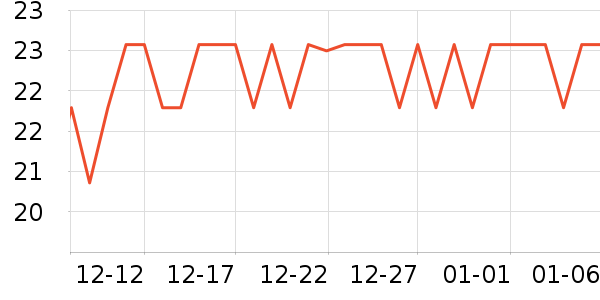 �ݽܱ���/ˮ��/ˮ����ʷ�۸�