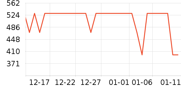 �׼ҵ���̺��ʷ�۸�