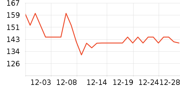 ��С���ķ��ı���ʷ�۸�