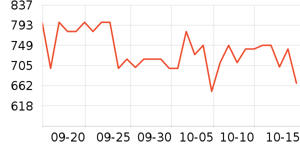 ��ͼ��ӡ����ʷ�۸�