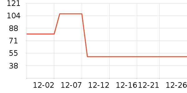 ����������ͯ���¿���ʷ�۸�