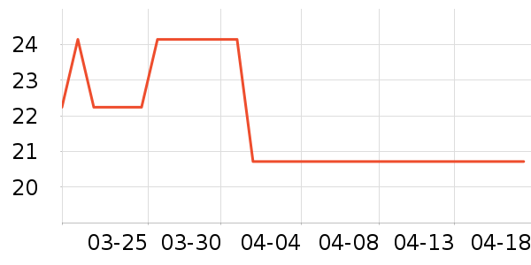 �ż�����������Ϳ����ʷ�۸�