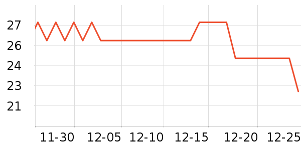 �����������̲�Ʒ��ʷ�۸�