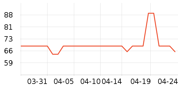 ��ֻ��������Ʒ��ʷ�۸�