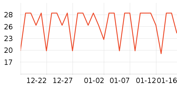 ��ϰ��Ʒ��ʷ�۸�