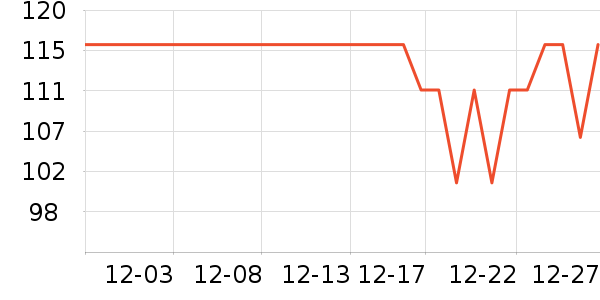 ¶����ϴԡ��Ʒ��ʷ�۸�