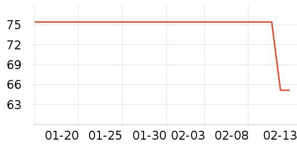 �ֻ��ֻ������/��������ʷ�۸�