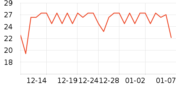 ���ʪ����ʷ�۸�