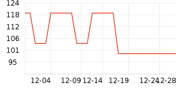 ���������������ʷ�۸�