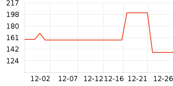 361���˶�Ь��ʷ�۸�