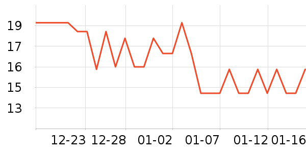 ȸ���ɿ�����ʷ�۸�