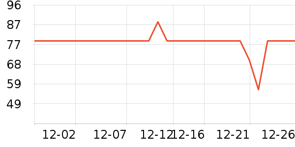 �����̹���ʷ�۸�