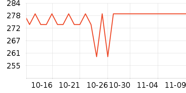 ˹����������ʷ�۸�