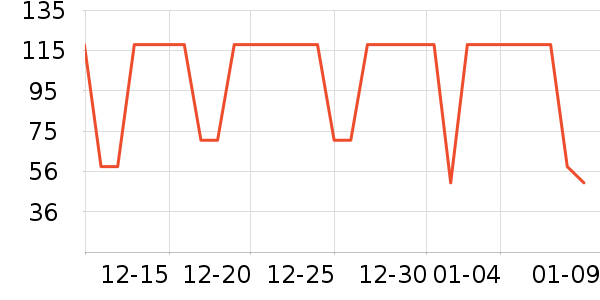 ������ʪ��ʷ�۸�