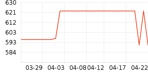 ����ϴ�»���ʷ�۸�