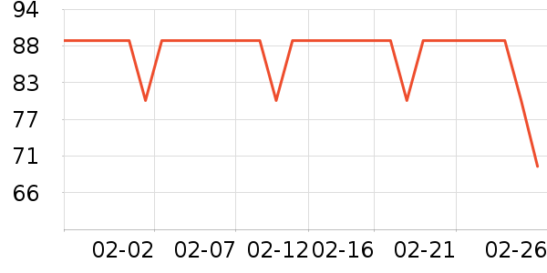 ��ɯ��ů������ʷ�۸�