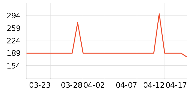 ħ��ޱޱ�˶�����ʷ�۸�