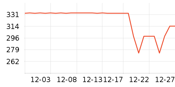 ��Ұ�Ȼ����װ��ʷ�۸�