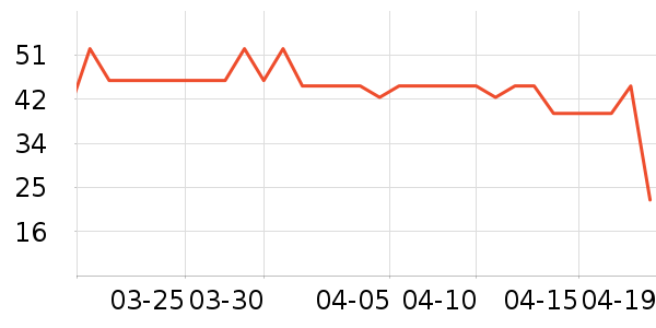 ��������������ʷ�۸�