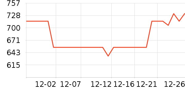 ����˾ͨ��̥��ʷ�۸�