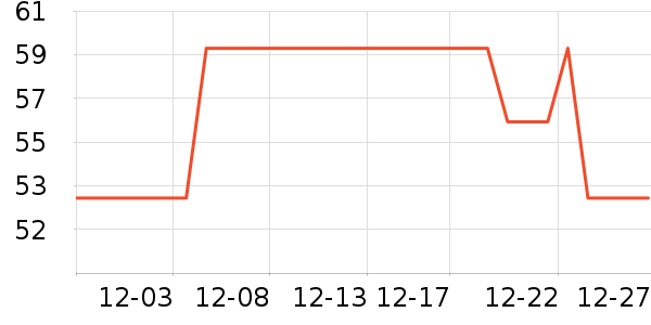 �ʺͽ��Ļ�����װ��ʷ�۸�
