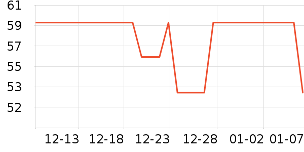 �ʺͽ��Ļ�����װ��ʷ�۸�
