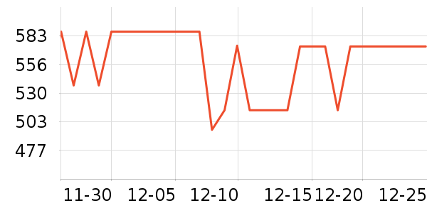 �����ֵ���̺��ʷ�۸�