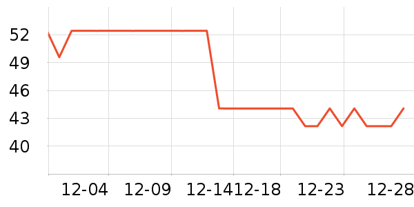 GENIOLAMODE������ʷ�۸�