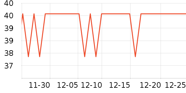 MikooLab����������ʷ�۸�