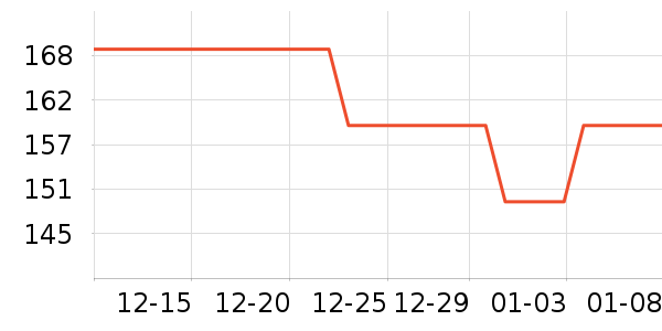 ͡˹�������ʷ�۸�