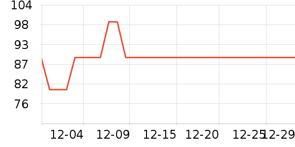 ����������/������/��ҩ����ʷ�۸�