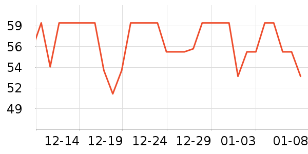 ��ѧ������Զ��/ҹ����/�����۾���ʷ�۸�