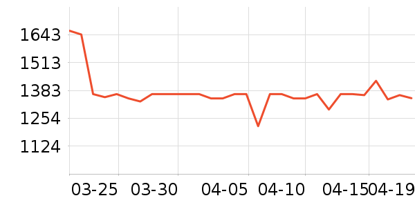 �ú���Ӥ���Ƴ���ʷ�۸�