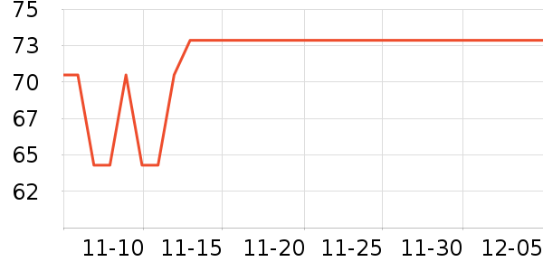 bebebus��ʪ��ʷ�۸�
