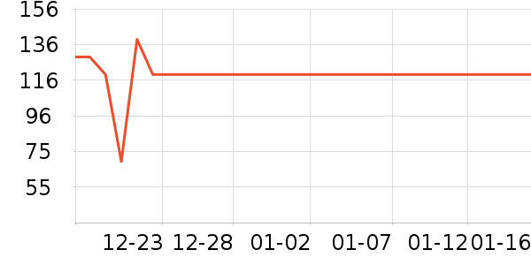 �ղ����̹���ʷ�۸�