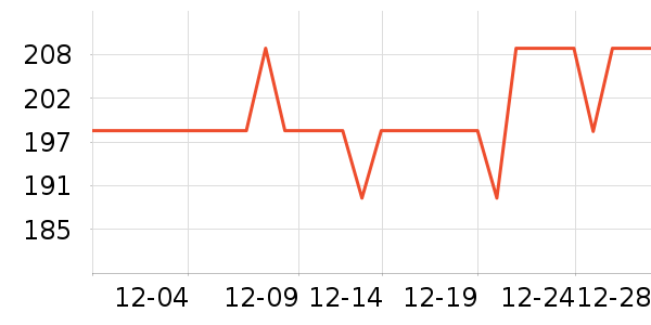 �ղ���������ʷ�۸�